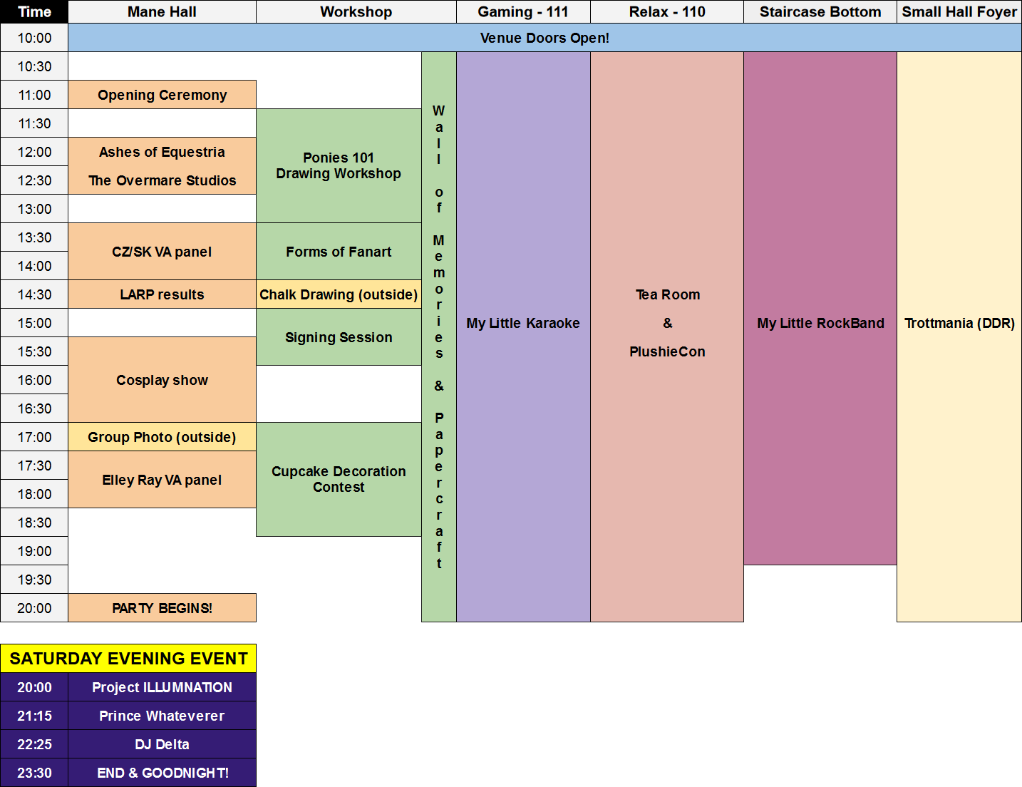 [Bild: CZQ2019_program_schedule_saturday.png]